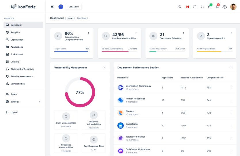 IronForte screenshot 1