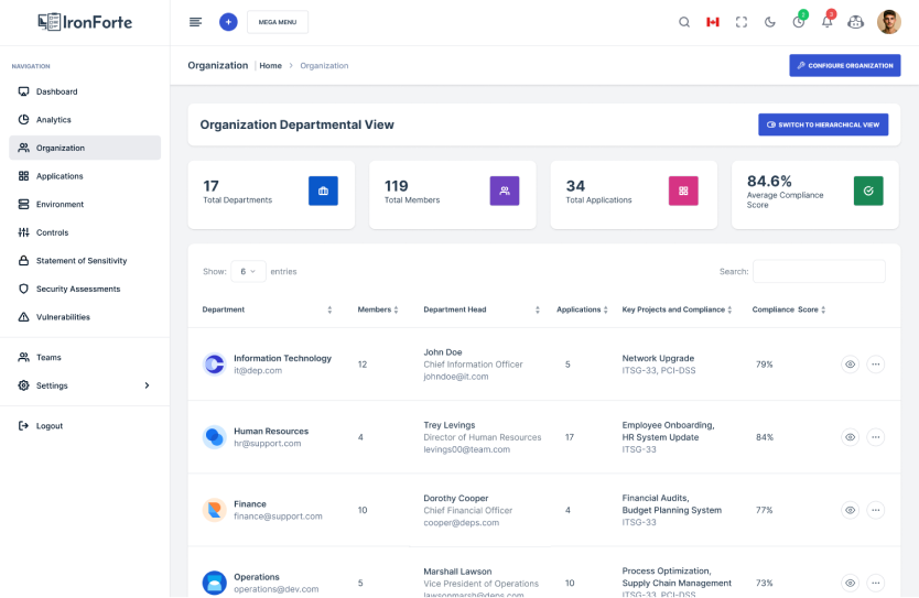 IronForte screenshot 2